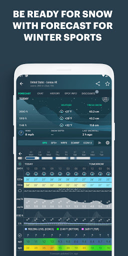 Windy.app: precise local wind & weather forecast