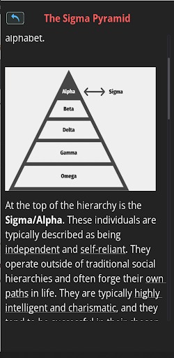 Android application Sigma App - How To Be A Sigma screenshort
