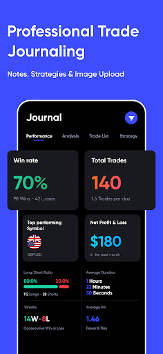 UltraTrader - Trading Journal Screen 2