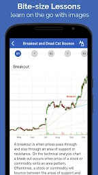 Learn Technical Analysis for Stocks & Cryptos