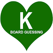 Kerala Board Guessing