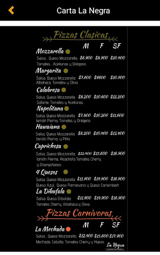 LA NEGRA PIZZERIA