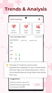 BP Tracker: Blood Pressure App