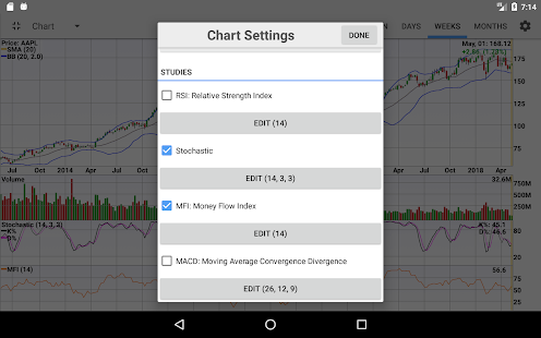 Stocks: Realtime Quotes Charts Screenshot