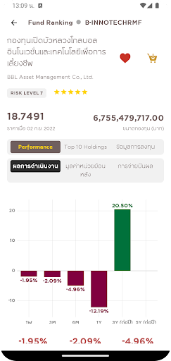 Krungsri Securities iFund Screenshot 4 - AppWisp.com