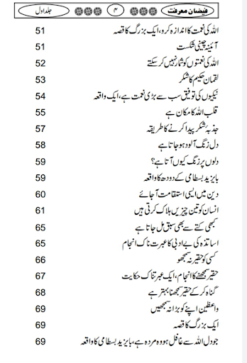 Faizan e Marfat Urdu book Screen 3