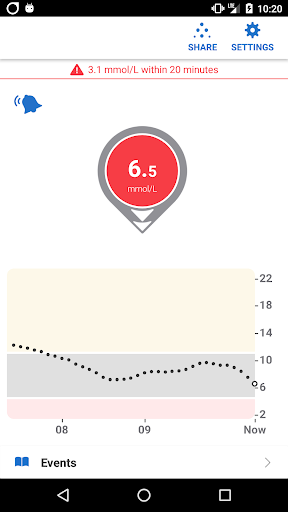 Dexcom G6® mmol/L DXCM3 Screen 2