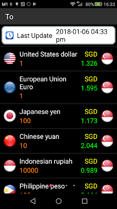 Singapore Currency Converterのおすすめ画像2