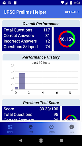 UPSC Prelims Helper Screen 2
