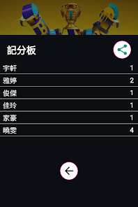 螢幕截圖圖片