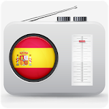 Radio Online - Radio España icon