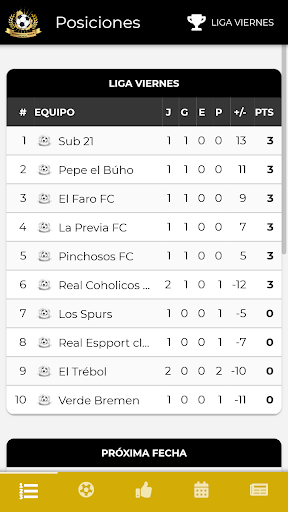Android application International league Uruguay screenshort