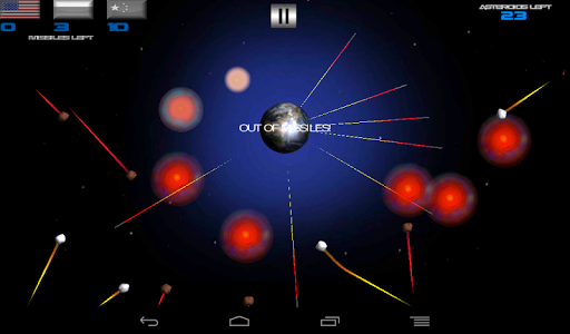 Save the Planet Earth