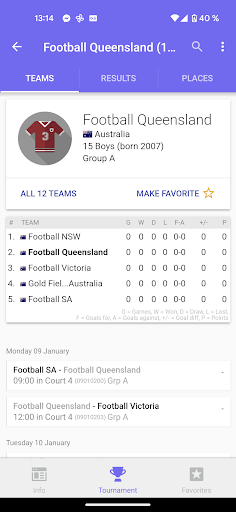 National Futsal Championships Screen 3