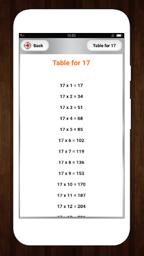 Multiplication Math Tables Screen 2