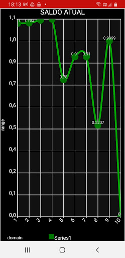 Rendimentos Screen 3