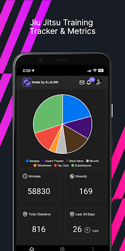 BJJLINK Social Screen 3