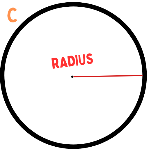 Circumference Calculator logo