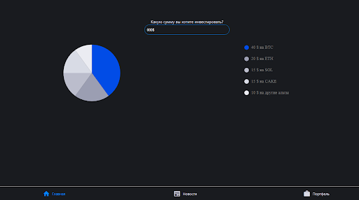 Cashkeep - crypto analytics Screen 3