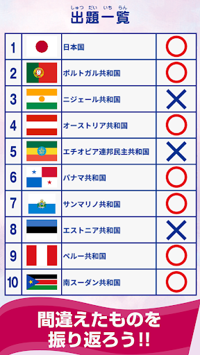 国旗あてクイズ