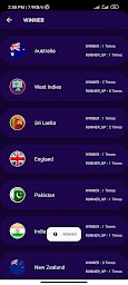 T20I Cricket World Cup 2022