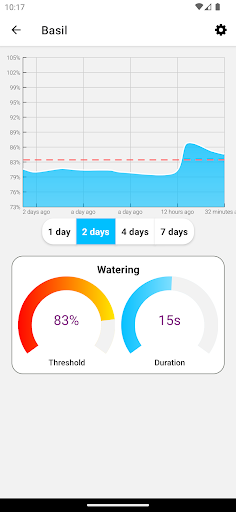 Android application Smartpot screenshort