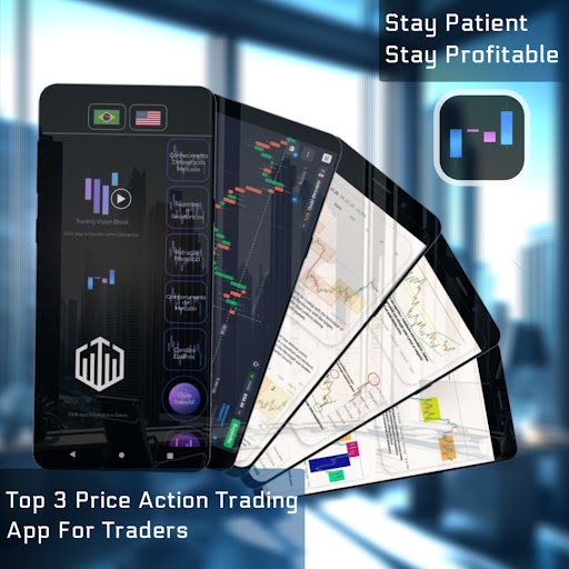 Price Action Trading