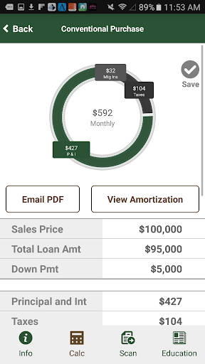 Screenshot of TreeHouse Mortgage Group