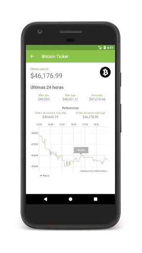Bitcoin Ticker Screen 2