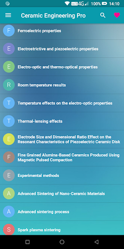 Ceramic Engineering Pro Screen 3