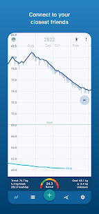 Libra Weight Manager Screenshot