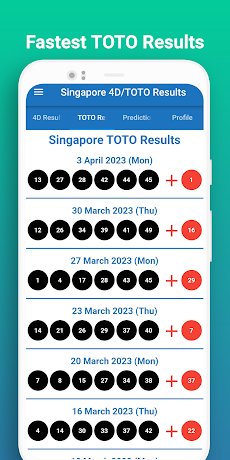 Singapore 4D/TOTO Resultsのおすすめ画像4