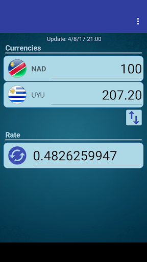 UYU Peso x Namibia Dollar Screen 2