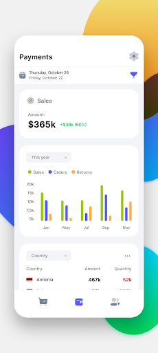 Araqich Analytics Screen 3