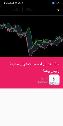 Instant Screen Of Egyptian Screen 3