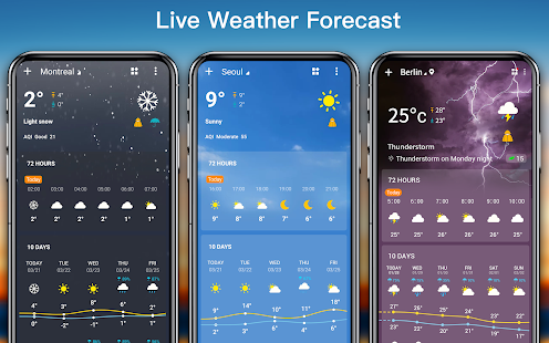 Weather Forecast - Widget Live  Screenshots 13