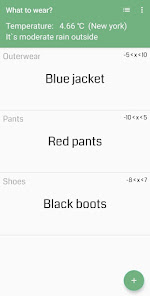 What to wear? 1.3 APK + Mod (Free purchase) for Android