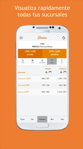 Android application Toven screenshort