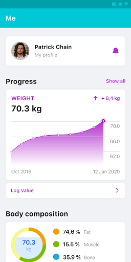 Modern Fit Lifelong Success