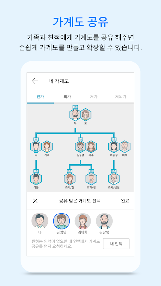 해피트리 : 가계도 + 가족(호칭)_3