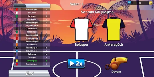 Head Football - Turkey League