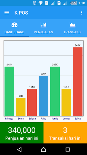 Android application K-POS | Aplikasi Kasir Online screenshort