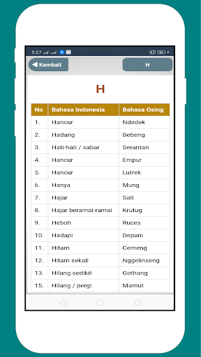 Kamus Bahasa Osing Banyuwangi Lengkap