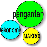 Pengantar Ekonomi Makro icon