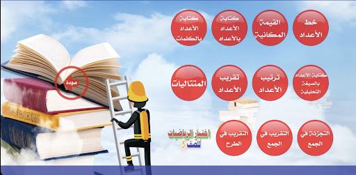 سلاسل الرياضيات Screen 3