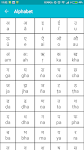 screenshot of Learn Hindi