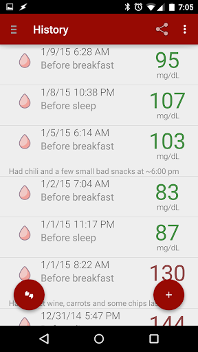 Blood Glucose Tracker Screen 2