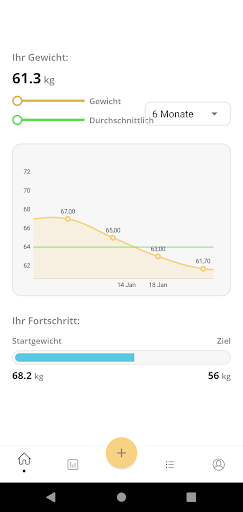 App-Vorschau