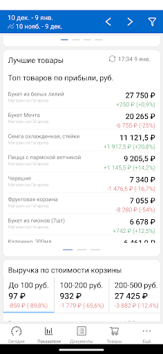 Статистика торговли Эвотор Screen 3