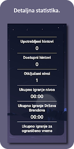 Слика снимка екрана
